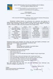 5 Contoh Surat Penolakan Kerja Yang Baik Dan Sopan Lengkap Beserta Pengertiannya Surat Andalusia Membaca