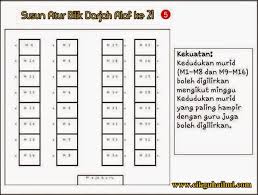 18 perbandingan pengurusan kurikulum dan pengurusan kurikulum bilik darjah oleh wan maizura binti wan 30 pengurusan kurikulum bilik darjah abad ke 21 faktor yang mempengaruhi perubahan struktur pengurusan. Pengurusan Bilik Darjah Yan Noni A