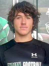 Baylor 2027 Football Prospects