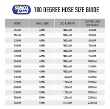 Samco Air Water 180 Degree Silicone Hose Elbow Premium Colours