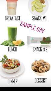 Sample Arbonne Day Arbonne Recipes Arbonne Detox Recipes Arbonne Nutrition