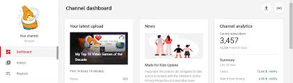 If you need to know, how many days your long distance trip will take, use this online hours to days converter. 4k Watch Hours And 3k Subs In 3 Days Of Posting But The Monetize Screen Won T Update Youtube Community