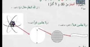 النساء كيدهنَّ أعظم من الشيطان؟ ج: Download Ø¥Ù† ÙƒÙŠØ¯Ù‡Ù† Ø¹Ø¸ÙŠÙ… Ù‡Ù„ ÙƒÙŠØ¯ Ø§Ù„Ù†Ø³Ø§Ø¡ ÙŠØ¹Ù†Ù‰ Ø§Ù„Ù…ÙƒØ± Youtube Place Card Ho