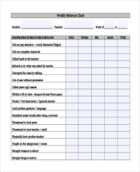 high quality behavior clip chart template why i will never