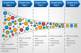Free Horizontal Process Funnel Powerpoint Template Free