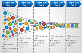 free horizontal process funnel powerpoint template free