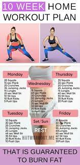 How to burn fat at home. Pin On Fit