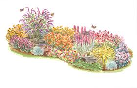 Do you wish you had somewhere to sit, relax take a look at our answers to common garden landscaping questions; Garden Plans Better Homes Gardens