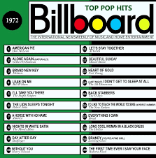 The Best Billboard Hits Of The 70s Top 1000 Kolekcija