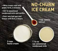 Pin On Dessert Recipes