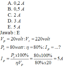 Mengubah tegangan 20 volt menjadi. Destinasi Fisika Chapter 08 Induksi Elektromagnetik