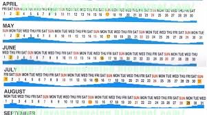 Misalnya, saat air pasang banyak ikan yang ikut terbawa arus sampai dekat. Jadual Air Pasang Surut 2020 Port Dickson Mancing Sampai Pengsan Jadual Pasang Surut Air 2017 Bumi Yang Diselubungi Air Laut Akan Sangat Dipengaruhi Oleh Gaya Gravitasi Bulan Sutiono Nuta