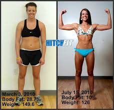 female fitness model body transformations