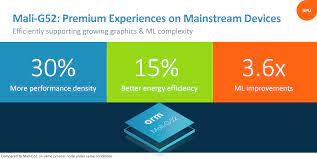 De wikipedia, la enciclopedia libre. Arm Announces Mali G52 And G31 Gpu Designs Bringing Ai Performance Benefits And Vulkan To The Low End