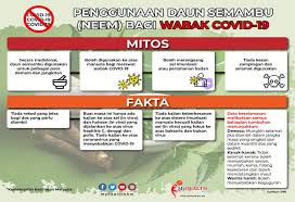 Copyright © 2021 esi audiotechnik gmbh. Https Publisher Unimas My Ojs Index Php Ijbs Article View 3170 1165