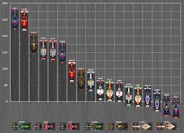 The formula 1 driver standings of 2020. Datei Formula One Standings 2012 Png Wikipedia