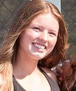 Tennis Player Profile