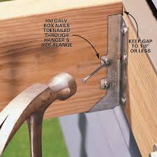 How To Install Joist Hangers The Correct Way Joist Hangers Diy Deck Hanger