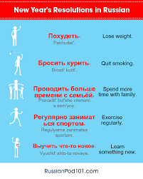 New Years Resolution In Russian How To Say Happy New Year In Russian Russianpod101