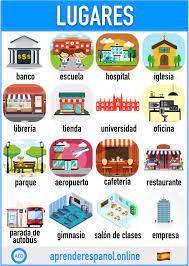 Check spelling or type a new query. Las Actividades Del Fin De Semana En Espanol Aprender Espanol Online
