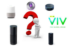 Engagez freelance en ligne et obtenez assistant virtuel. Maison Du Futur Quel Assistant Virtuel De Maison Choisir