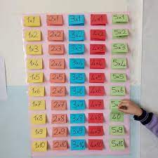 We did not find results for: 14 Ide Dekorasi Kelas Dekorasi Kelas Berkelas Hiasan