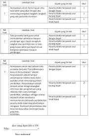 We did not find results for: Materi Pernyataan Umum Dalam Teks Prosedur Mapel Bahasa Indonesia Kelas 11 Sma Ma Bospedia
