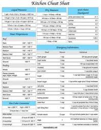 convecton oven converson chart usng the convecton staub