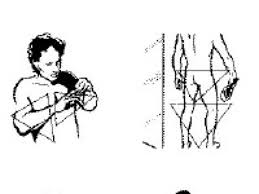 Image result for Self Skin Exam