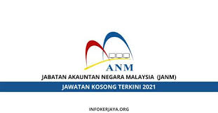 Jabatan akauntan negara malaysia telah diwujudkan dengan jawatan akauntan negara malaysia di bawah kementerian kewangan sebelum malaysia mencapai kemerdekaan. Jabatan Akauntan Negara Johor Bahru Renew Your Drivers License Or Vehicle Registration For Car And Motorbike At Any Of The Johor Johor State Road Transport Department Kompleks Jpj Taman Daya 80990