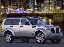 We did not find results for: 2008 Dodge Nitro Values Cars For Sale Kelley Blue Book