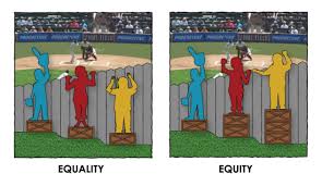 While the terms equity and equality may sound similar, the implementation of one versus the other can lead to dramatically different outcomes for marginalized people. What Is The Difference Between Equality Equity Words Alive