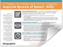 Get Your Copy Of 3 Therapy Techniques And Tips For Targeting Acquired Apraxia Of Speech Aos Apraxia Therapy Apraxia Aphasia Therapy