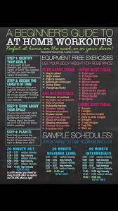 13 Easy Ways To Drink More Water Every Day At Home Workouts Quick Workout At Home Exercises