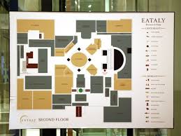 What To Eat At Eataly Chicago Eataly Serious Eats Chicago