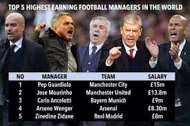 The portuguese is rated as the richest coach in 2020 with a net worth estimated to be around $100m. Highest Paid Coach In The World Legit Ng