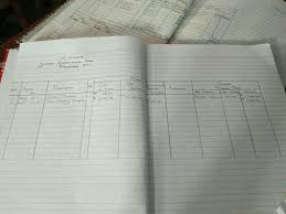 Pengertian, format, contoh dan cara posting ke buku besar. Cari Jurnal Penerimaan Kas Tentang Ud Wirastri Desember Brainly Co Id