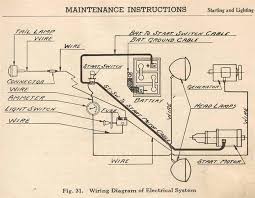 (1) this manual consists of wiring harness diagrams, installation locations of individual parts, circuits diagrams and index. Ih 574 Wiring Circuit Diagram Rv Wiring Diagrams Dual Charging Bege Wiring Diagram