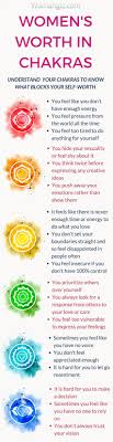 Reiki Symbols How To Know Your Worth And Value Yourself More Chakra Chakra Balancing Root Sacral Solar Chakra Affirmations Reiki Symbols Chakra Cleanse