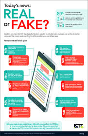 Decades Ago The Only People We Got Our News From Were Trusted Evening Newscasters Anyone Can Post Ne Media Literacy Fake News Lessons Educational Infographic