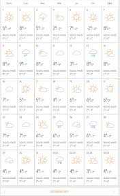Get the bucurești, bucurești, românia local hourly forecast including temperature, realfeel, and chance of precipitation. Iarna IstoricÄƒ In Romania In BucureÈ™ti Nu Va Ninge Deloc In Decembrie Ianuarie È™i Februarie Prognoza Anm Pentru UrmÄƒtoarea PerioadÄƒ