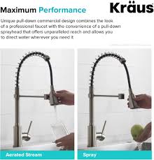 kraus kpf1612ss single handle stainless