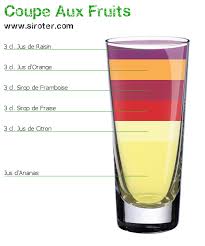 Cocktail Coupe Aux Fruits Sans Alcool Recette Boisson Sans Alcool Boisson Alcoolisee Coktail Sans Alcool