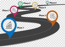 gray and multicolored chart technology roadmap template