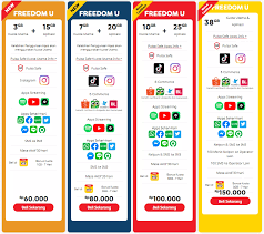 Akan tetapi jika sobat penasaran seperti apa rasanya menggunakan inject. Inject Kuota Indosat Freedom U Lazada Indonesia