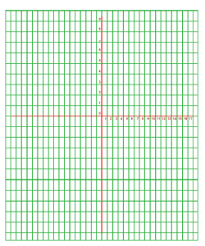 For example anything using the cartesian system can make use of graph paper since the cartesian system is essentially a grid. Free Printable Graph Paper Grid Paper Template Pdf Online