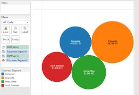 How Do I Show The Value Of Items In A Bubble Ch Tableau