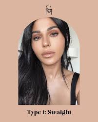 What's your hair type? I was born with straight hair, which turned into  wavy hair as a toddler. Hard to tell what way my hair was as a child  because my mum