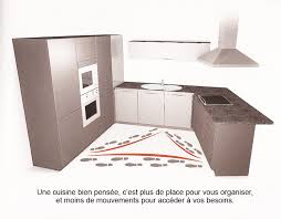 Tout L Univers De La Cuisine Par Chabert Duval Part 7