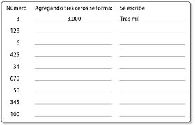 Resultado de imagen de actividades de lenguaje para 5to grado